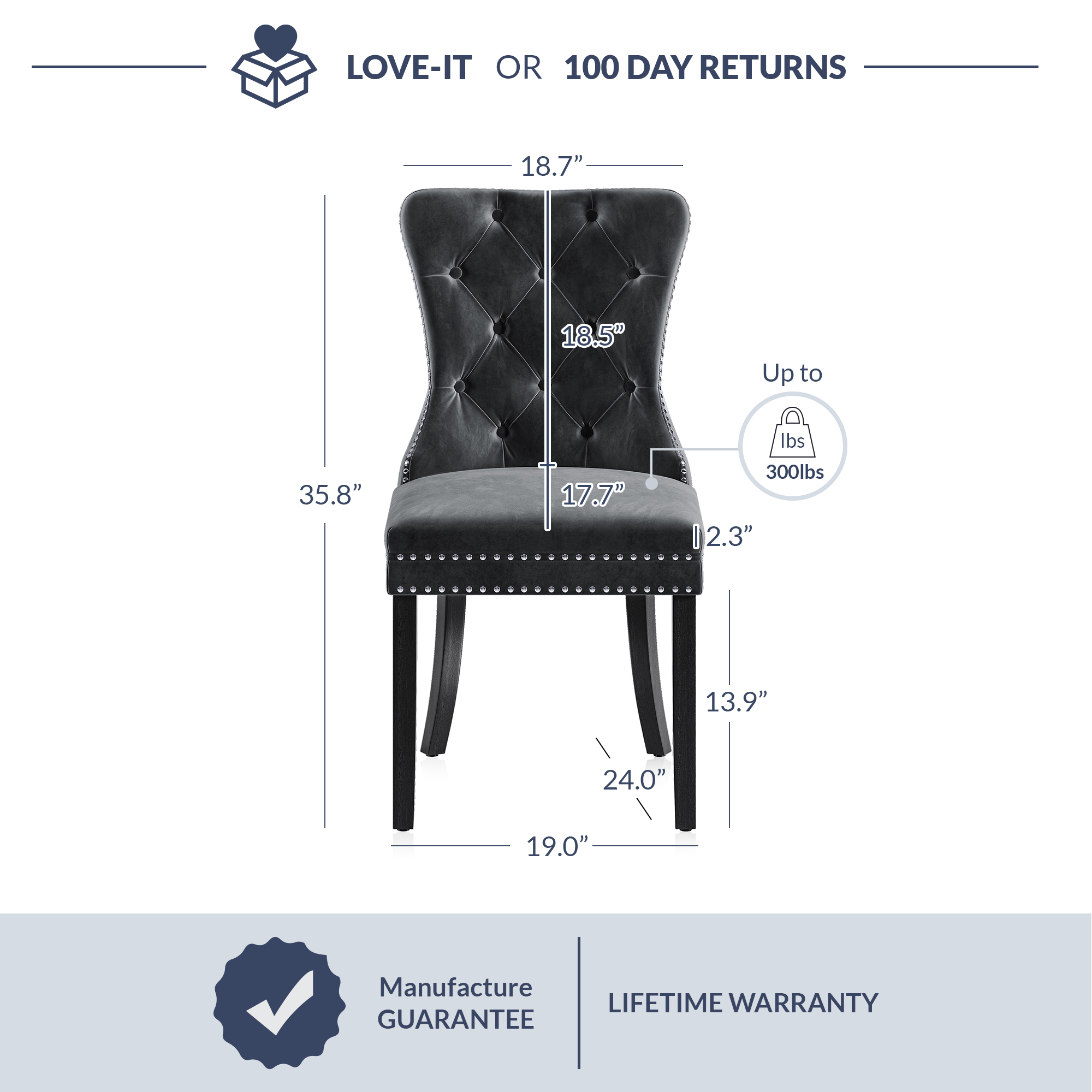 Velvet Upholstered Dining Chairs Set of 2 (Grey)