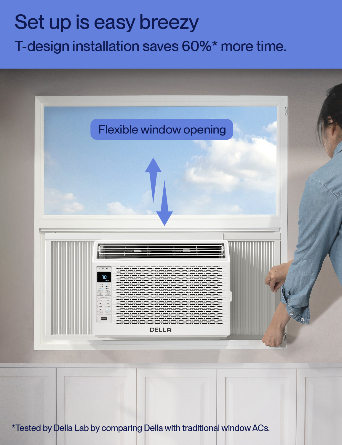 6000 BTU Energy Saving Window Air Conditioner, Cools Up to 250 Sq. Ft.