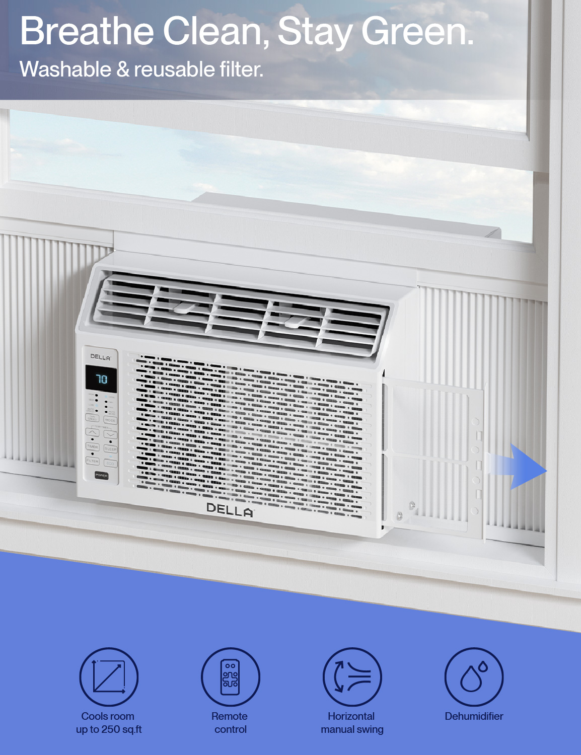 6000 BTU Energy Saving Window Air Conditioner, Cools Up to 250 Sq. Ft.