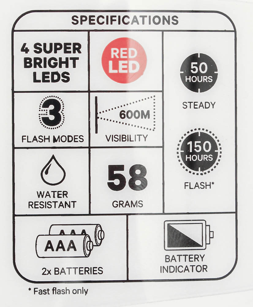 KNOG SKINK 4 White LED Bike Headlight Translucent 3 Flash Modes Water Resist NEW