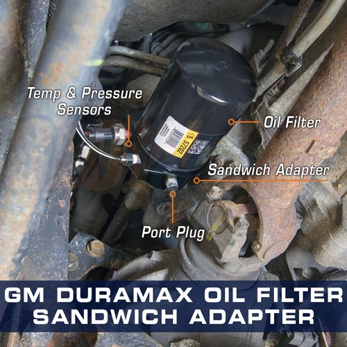 GlowShift GM Duramax Oil Filter Sandwich Adapter 13/1616 Thread GS
