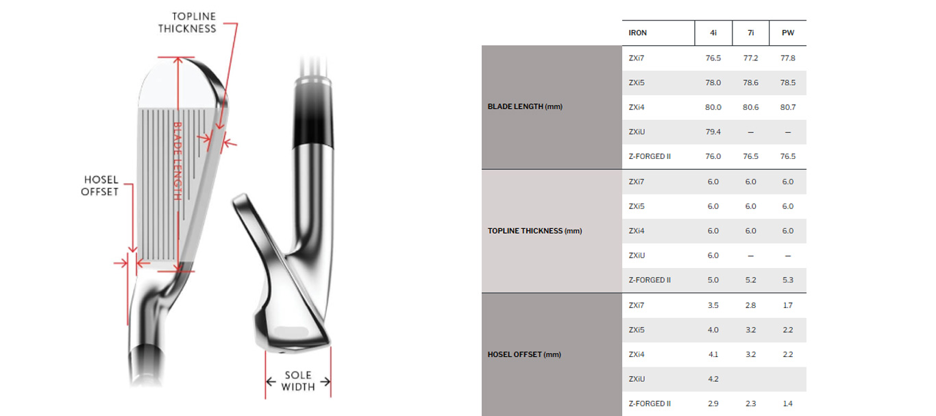 Iron Srixon Irons Combo Set ZXi4 4-6 / ZXi5 7-PW TT DG Mid 115