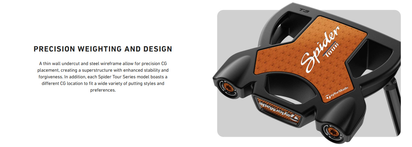 TaylorMade Spider Putter Tour Black CB DB 33.00 Right-Hand | eBay
