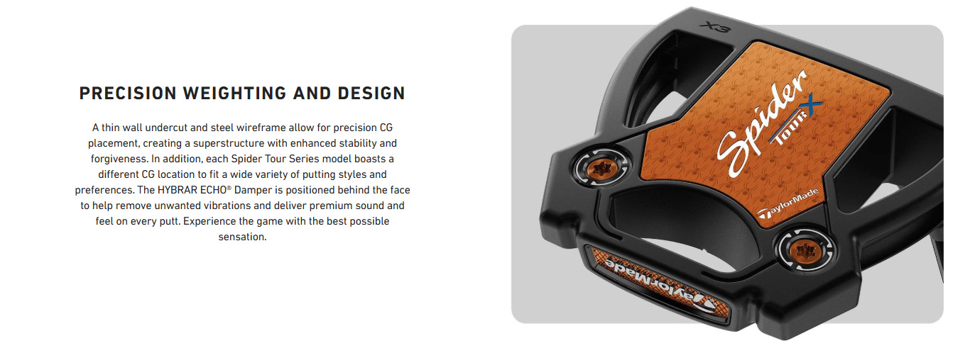 TaylorMade Spider Putter Tour X Gunmetal 35.00 Left-Hand | eBay