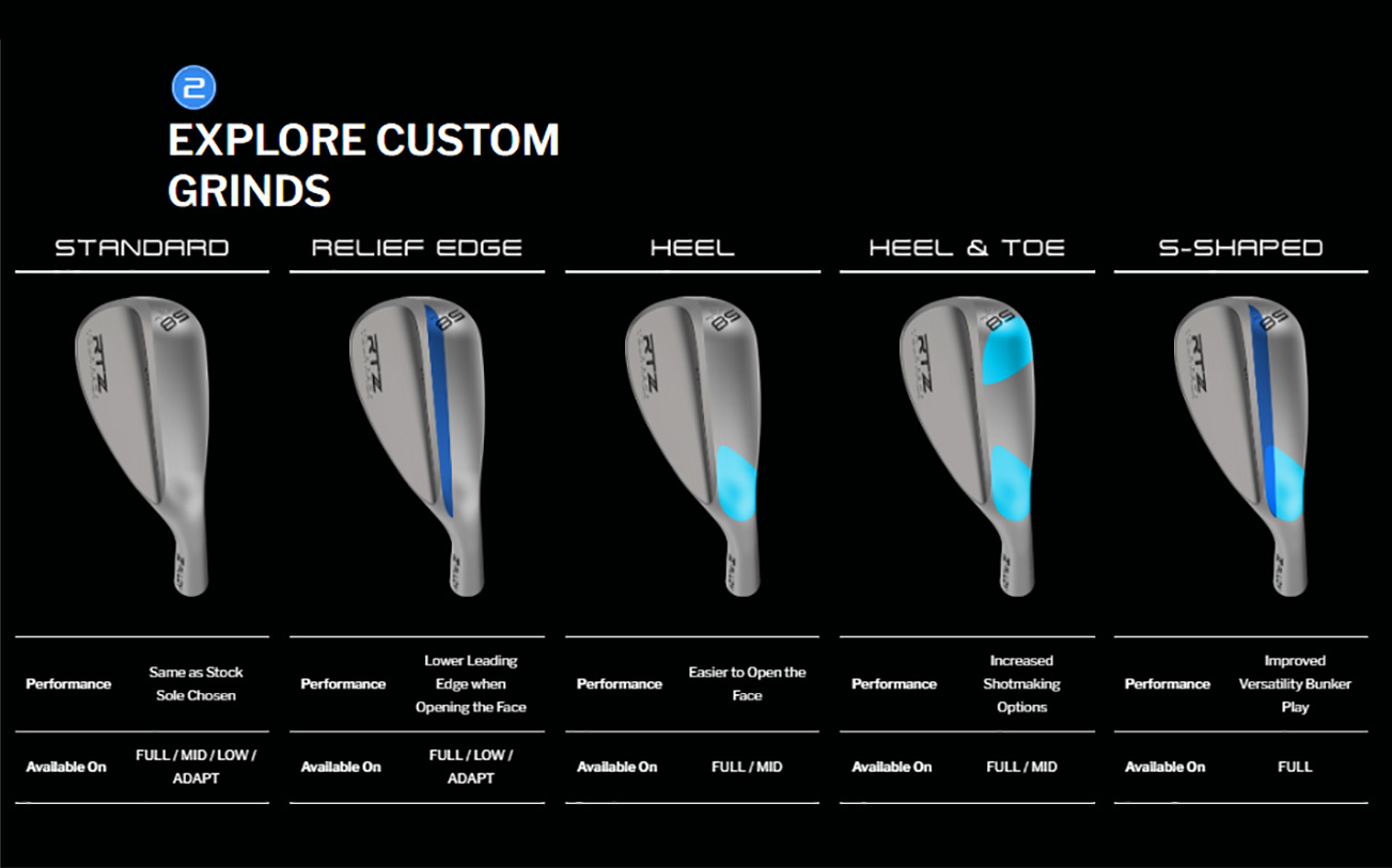 Cleveland RTZ Tour Rack (Raw) Wedge KBS C-Taper Custom Steel Shaft