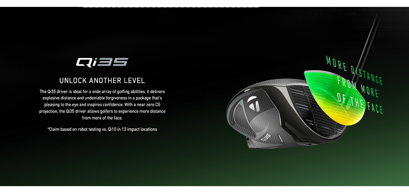 Taylormade Qi35 Driver 10.5 Mitsubishi Diamana BB 53 Regular