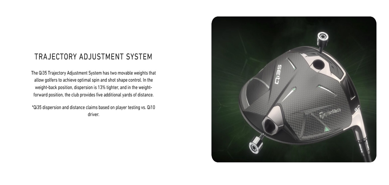 Taylormade Qi35 Driver Platinum 10.5 Fujikura Ventus Blue 2025