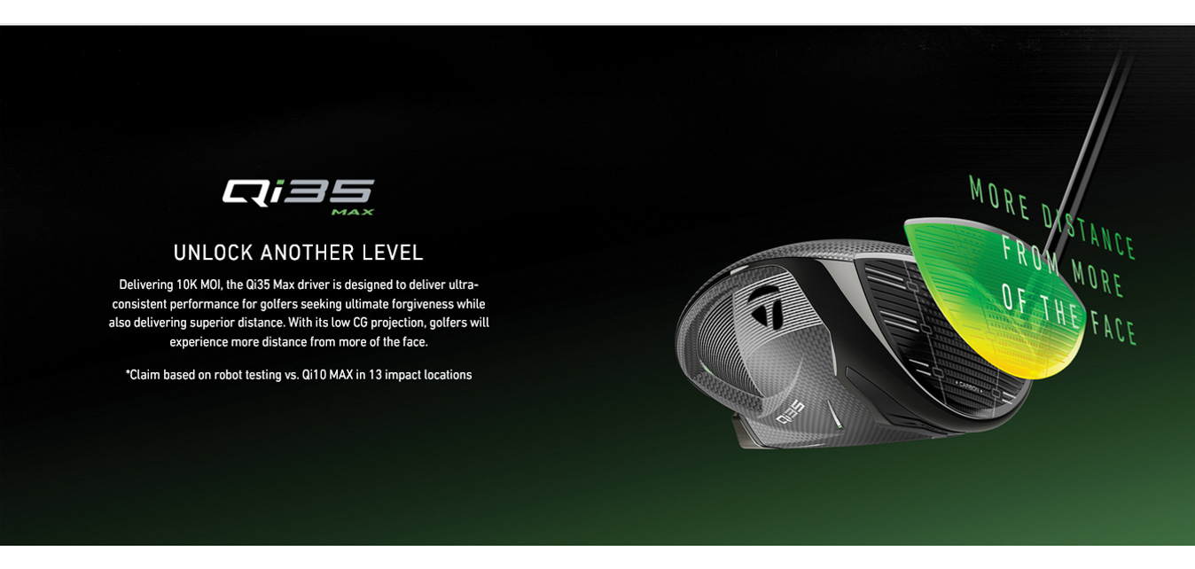テーラーメイド Qi35 10.5° Speeder NX BLACK 50S TaylorMade Qi35 Designer Series Black Custom Fit Driver