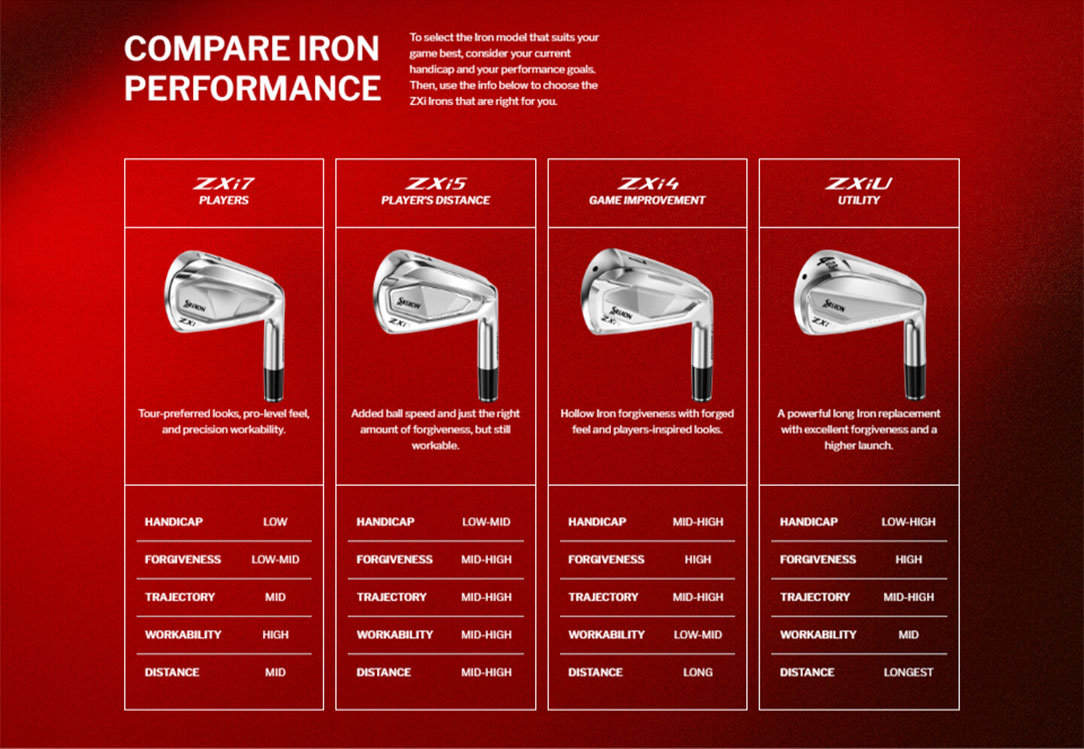 フル Srixon ZXi4 Single Iron UST Custom Graphite Shaft Choose