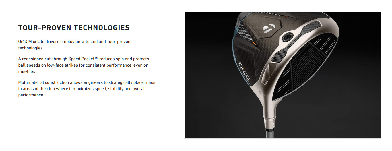 Taylormade Qi4D Max Lite Driver Fujikura Custom Graphite Shafts