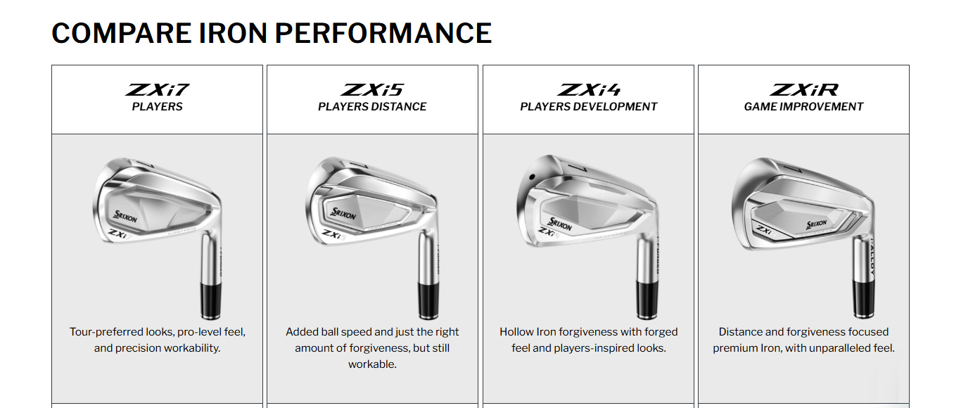 Srixon ZXiR Irons Mitsubishi Custom Graphite Shaft | eBay