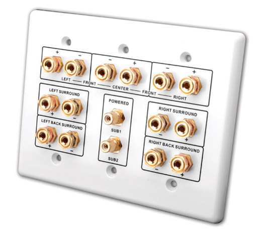 7.1//7.2 Home Theater Speaker Wall Plate 24K Gold Plated with 3 HDMI Connectors