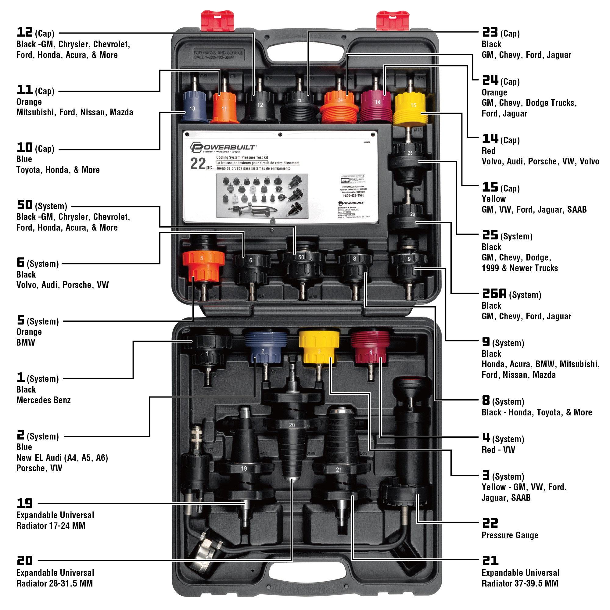Powerbuilt 22 Piece Cooling System Pressure Testing Kit 940427 eBay
