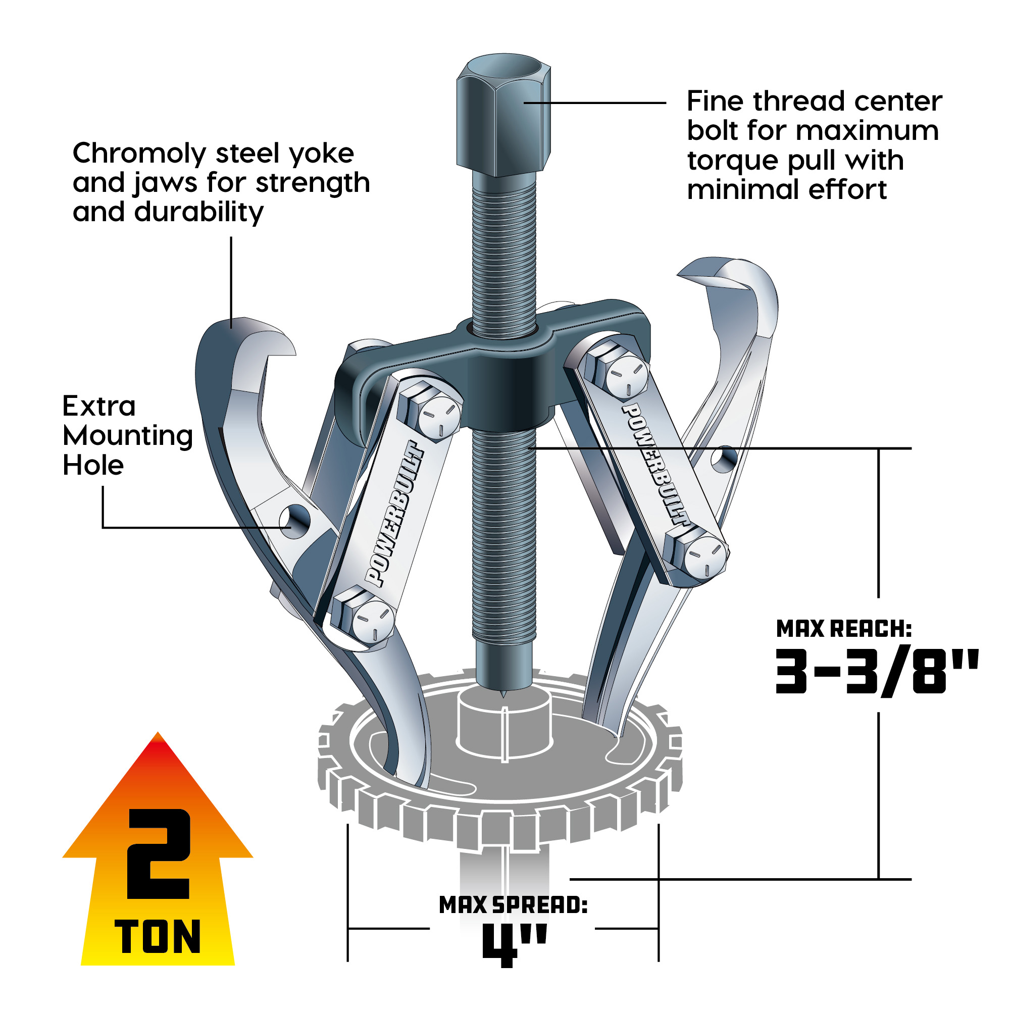 Powerbuilt Reversible 4 in. 2 Jaw Gear Puller, 2 Ton Capacity eBay