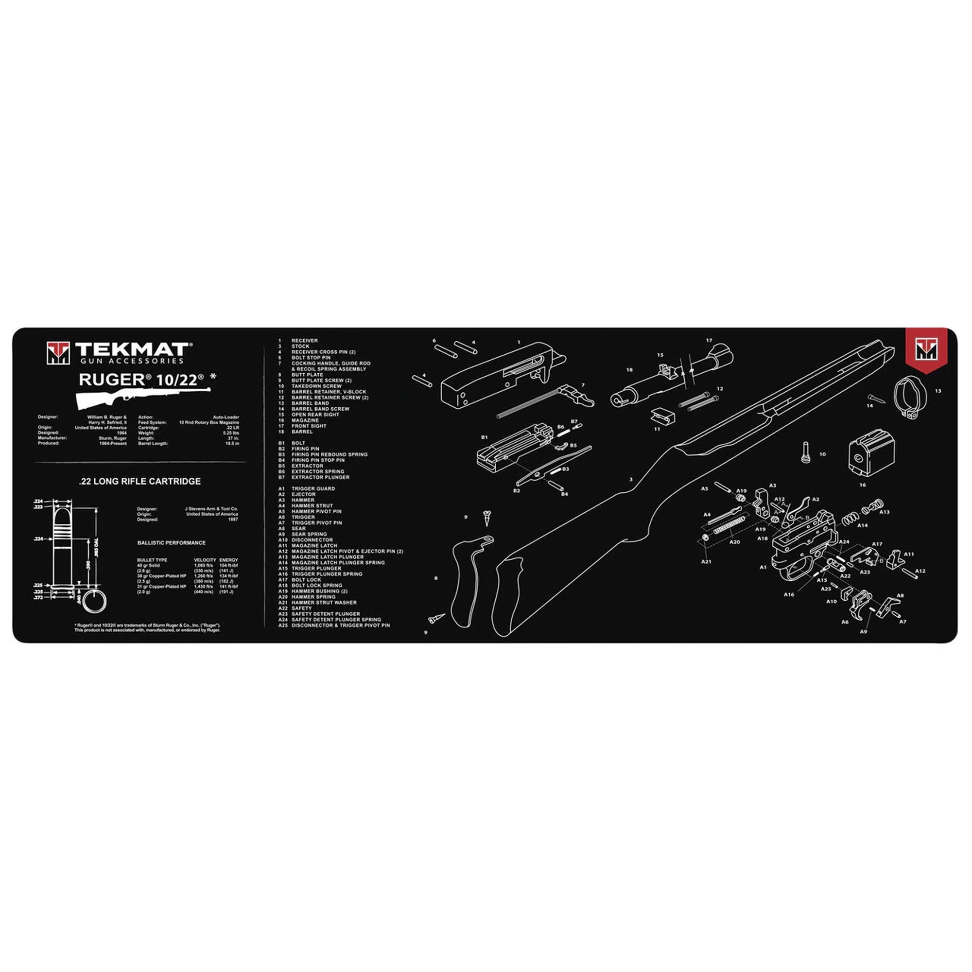 TekMat 36" X 12" Long Gun Cleaning Mat