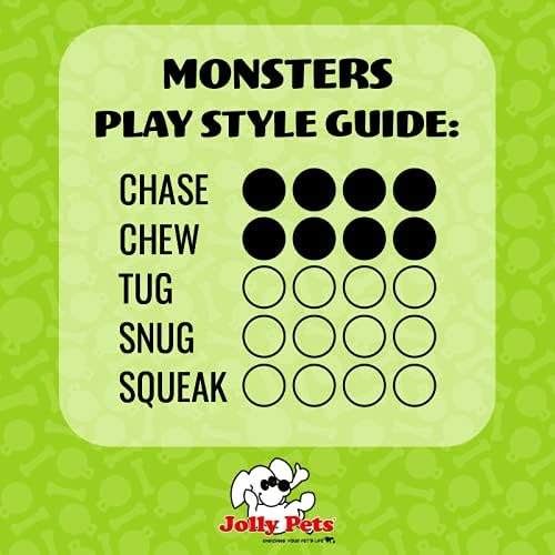 Jolly Pets Monster Mouth inch Green Treat Hiding Rubber Toy for