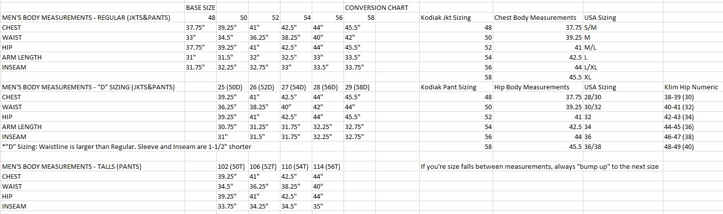 klim kodiak motorcycle pant black mens all sizes ebay klim size chart