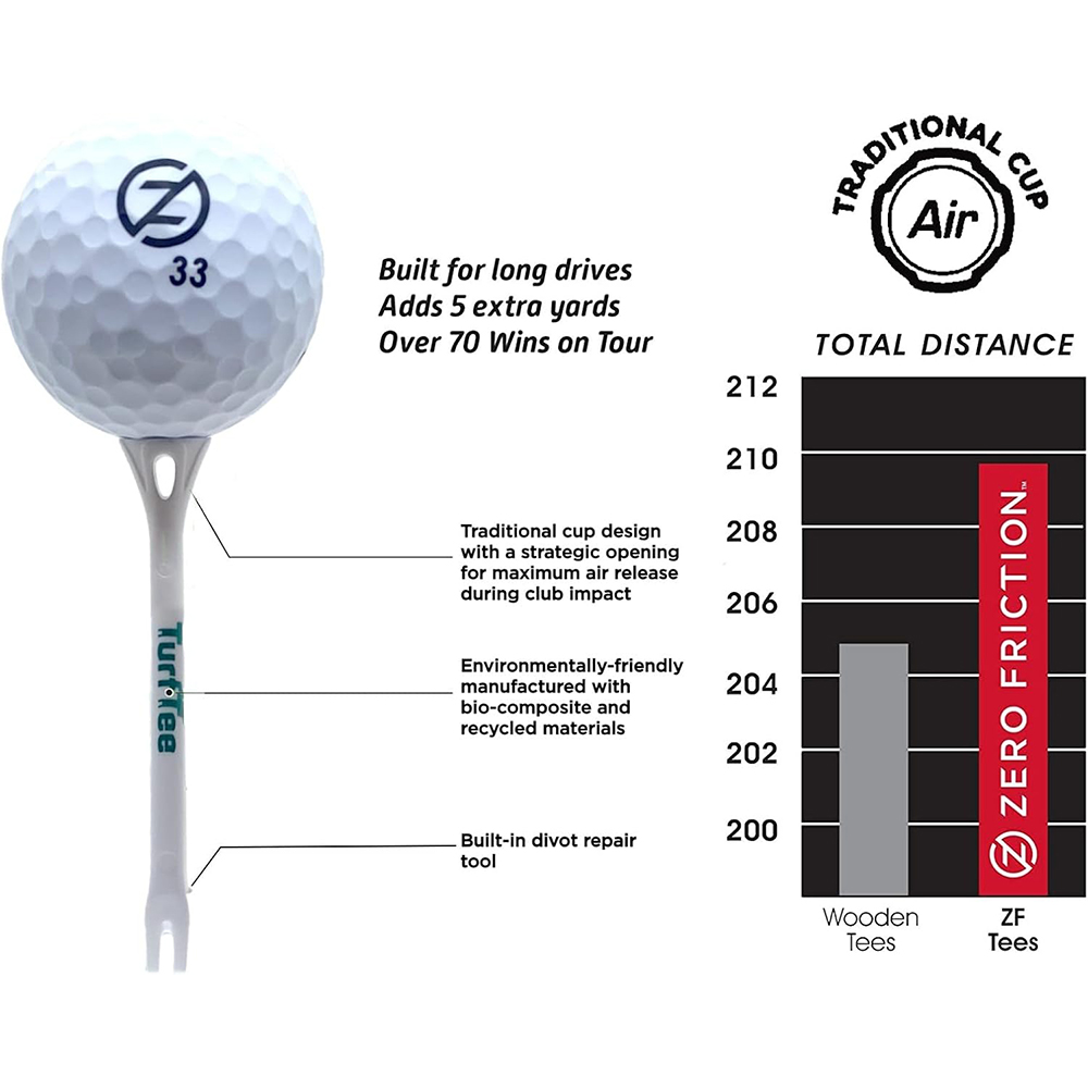 NEW Zero Friction Turf Tee Air Launch 3" 30 Tee Pack - Choose Color & Quantity! - Picture 3 of 13