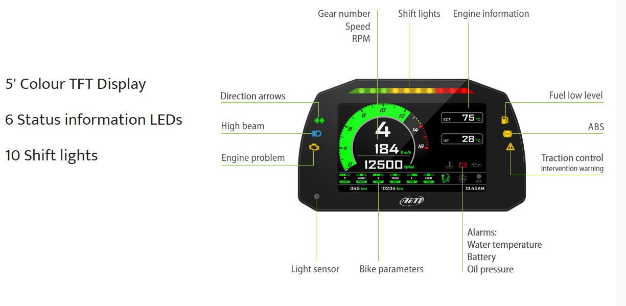 aim様 AIM MXK10 PLUG PLAY DASH RACING KARTING LOGGER TIMER Kawasaki ZX