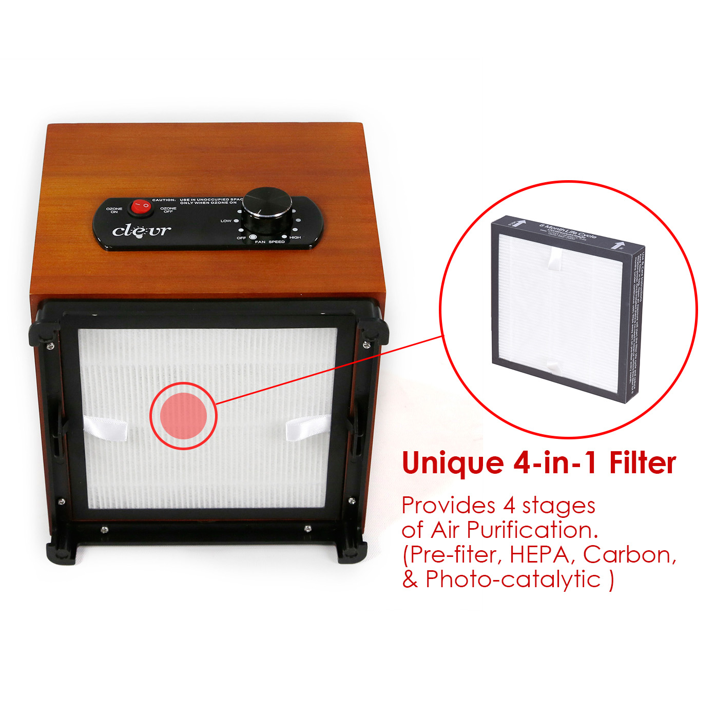 Clevr 8Stage Dust Smoke Remover Air Purifier with Ionic Filter UV