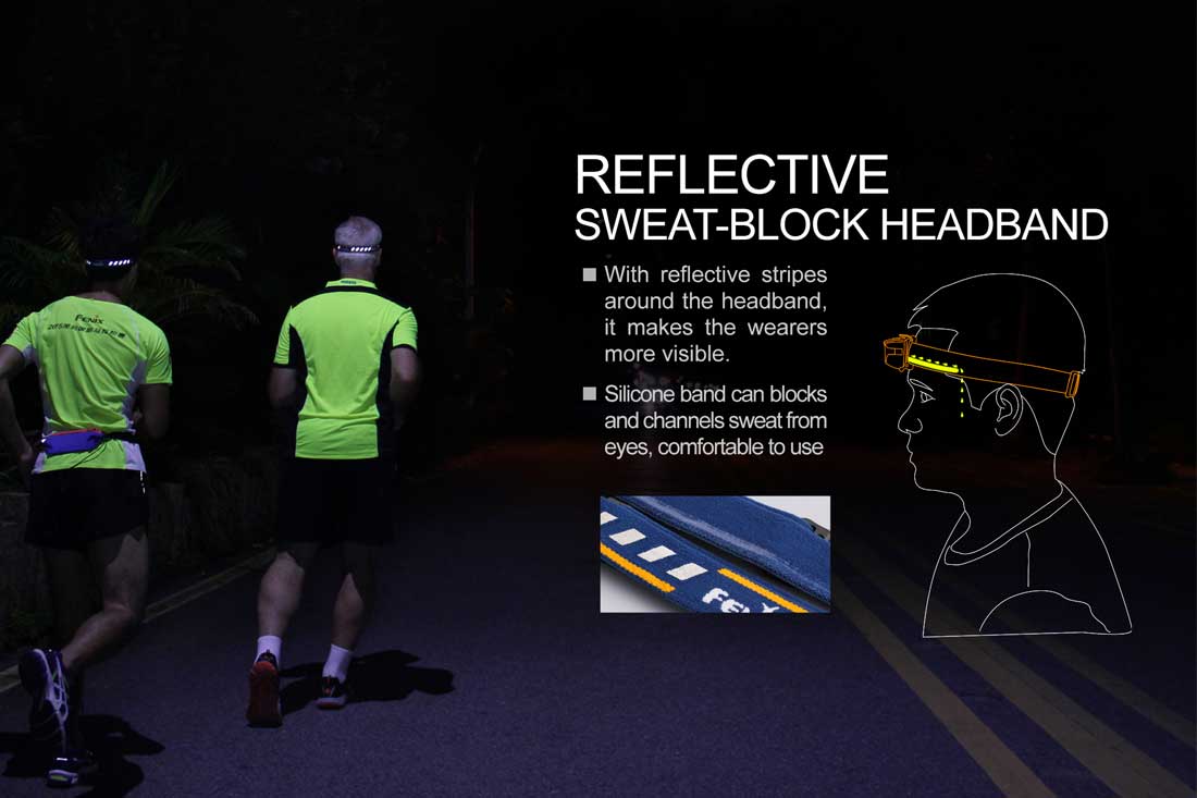 Fenix HL15 DEL Running Head Torch 200 lm