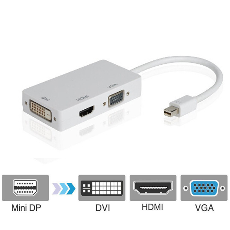 Uk Mini Display Port To Hdmi Hd Tv Cable Lead Adapter For Dell Xps17 Surface Pro Ebay