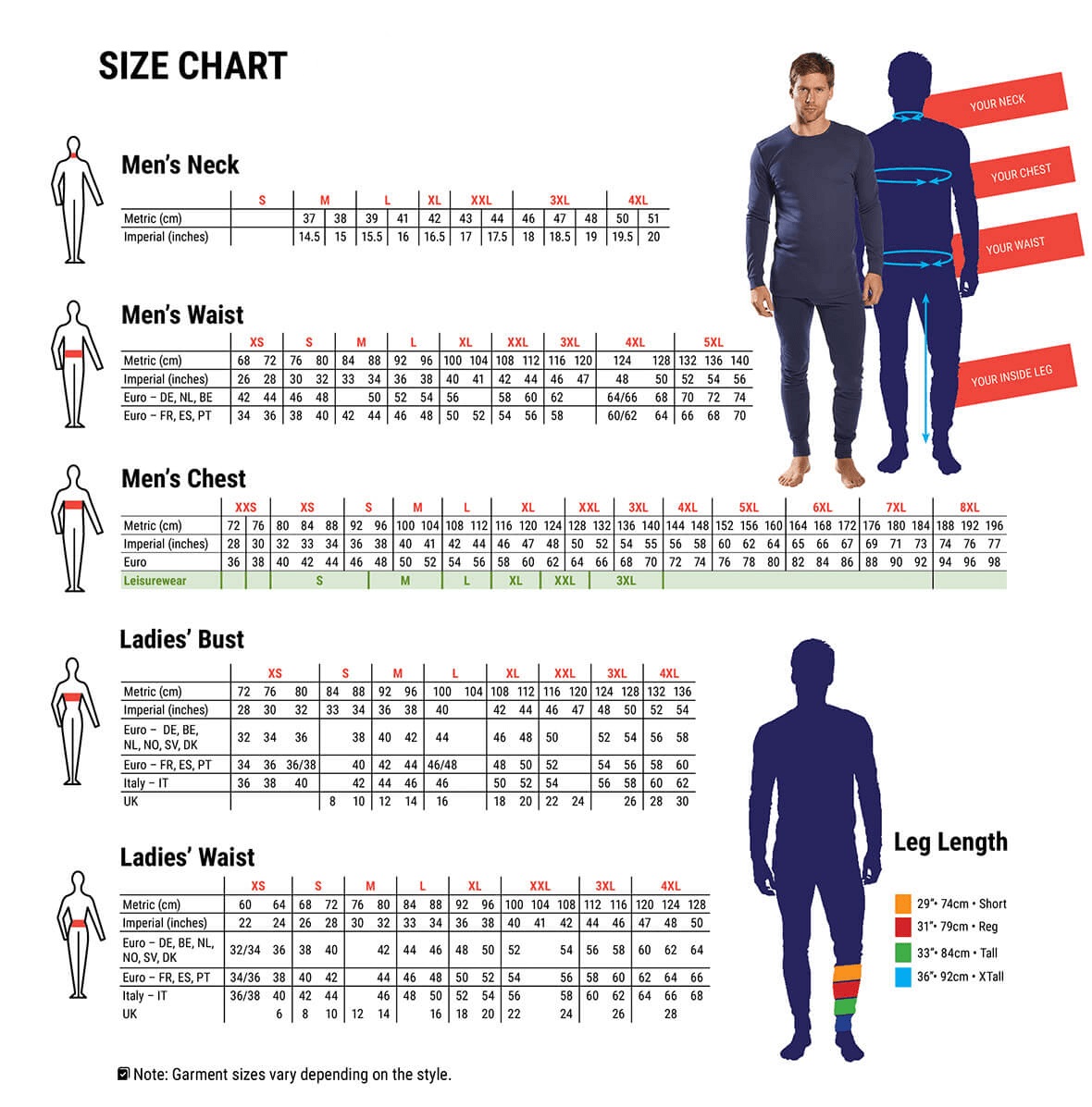 Details zu Portwest T704 - WX3 Bib and Brace - Metal Grey Persian Blue Versandhandel günstig