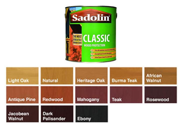 Responsive image