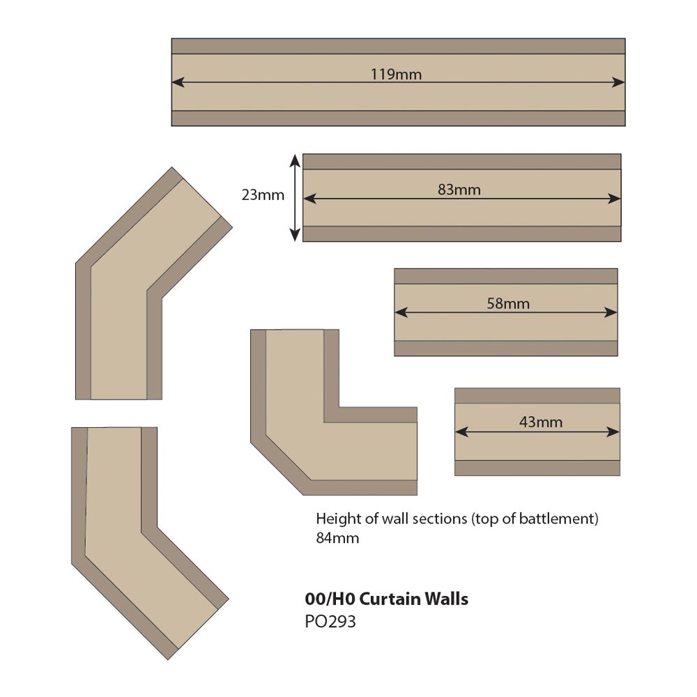 Metcalfe Model Railway Buildings/Walls/Scenics OO Gauge Card Kits - FULL RANGE! - Picture 128 of 250