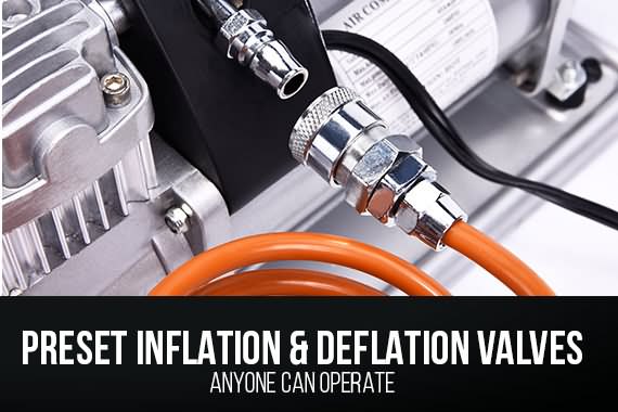 Outbaxcamping 8th Scenario Yaponcha 12V Air Compressor