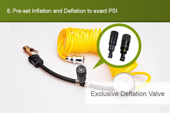 Outbaxcamping 8th Scenario Portable High Pressure Tyre