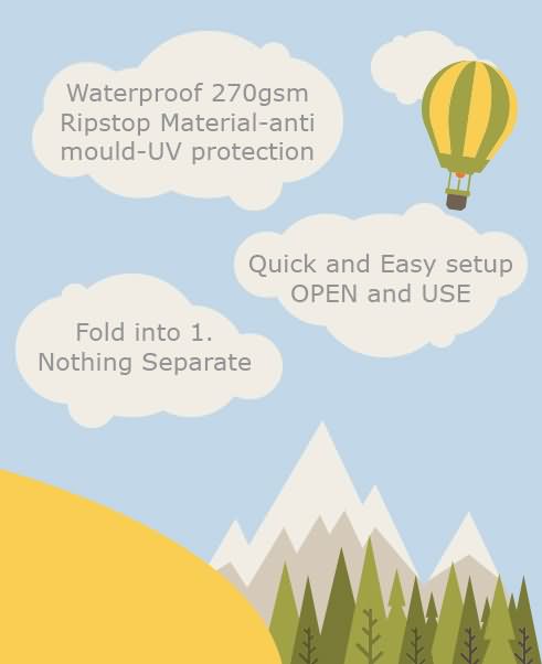 Outbaxcamping 2nd Quick View awning-14-25