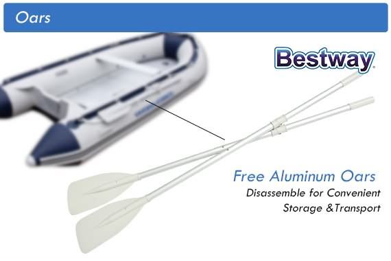 Outbaxcamping 6th Scenario Bestway 3.8m Hydro-Force Inflatable