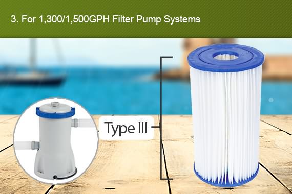 Outbaxcamping 3rd Scenario Bestway 6x Filter Cartridge