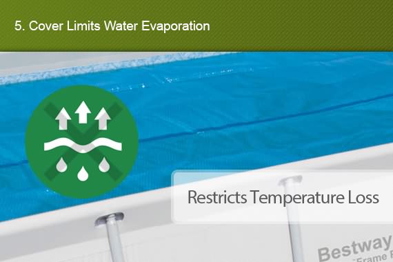 Outbaxcamping 5th Scenario Bestway Swimming Pool Cover