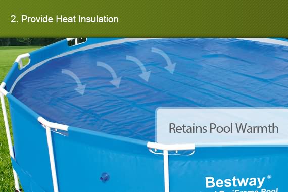 Outbaxcamping 2nd Scenario Bestway Swimming Pool Cover