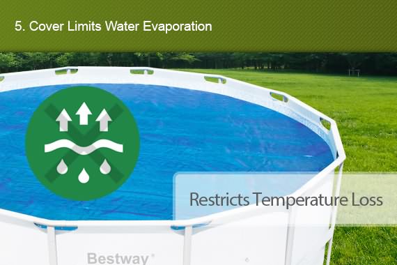 Outbaxcamping 5th Scenario Bestway Swimming Pool Cover