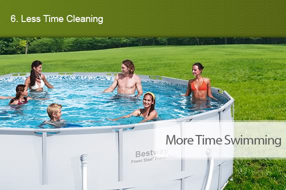 Outbaxcamping 6th Scenario Bestway Swimming Pool Cover