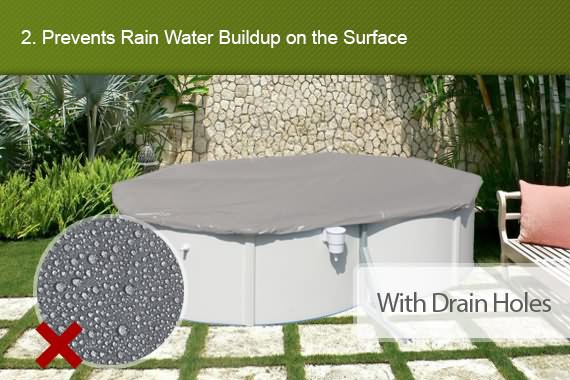 Outbaxcamping 2nd Scenario Bestway Swimming Pool Cover