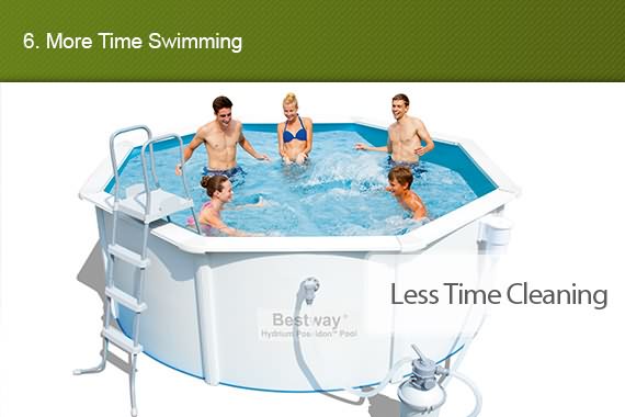 Outbaxcamping 6th Scenario Bestway Swimming Pool Cover