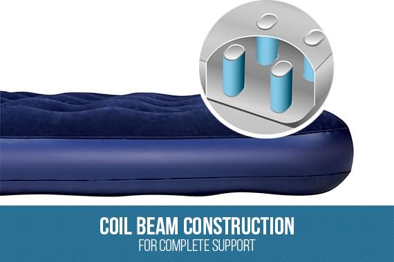 Outbaxcamping 4th Scenario Bestway Comfort Quest Inflatable