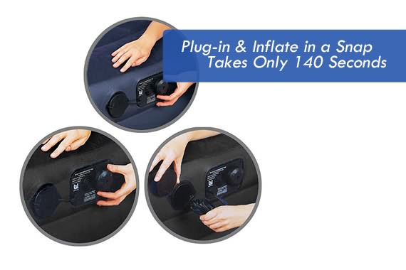 Outbaxcamping 3rd Scenario Bestway Sleepzone Premium Raised