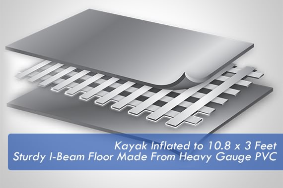 Outbaxcamping 1st Scenario Bestway Inflatable Sit-On Kayak