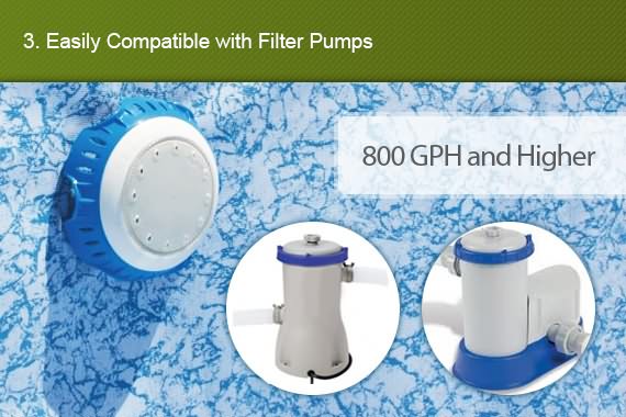 Outbaxcamping 3rd Scenario Bestway Pool LED Light