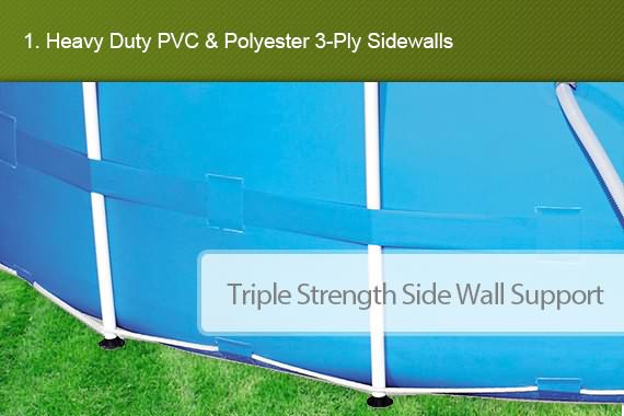 Outbaxcamping 1st Scenario Bestway Above Ground Swimming