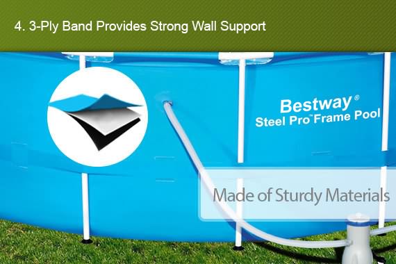 Outbaxcamping 4th Scenario Bestway Above Ground Swimming