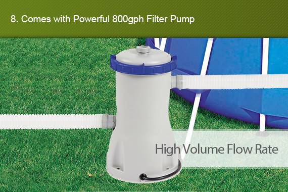 Outbaxcamping 8th Scenario Bestway Above Ground Swimming