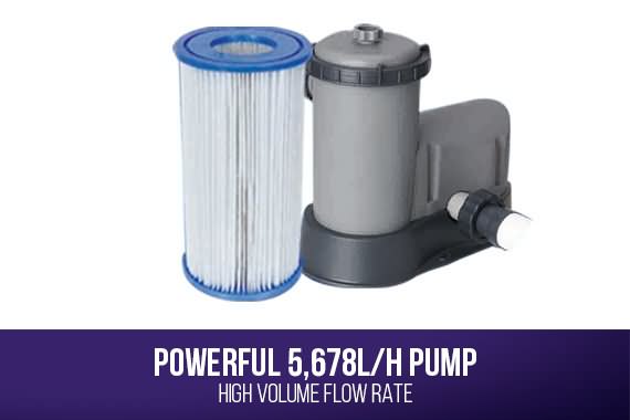 Outbaxcamping 8th Scenario Bestway Above Ground Swimming