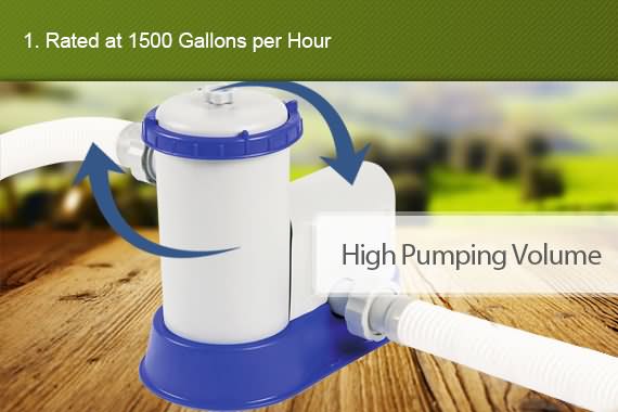 Outbaxcamping 1st Scenario Filter Pump Bestway 58122