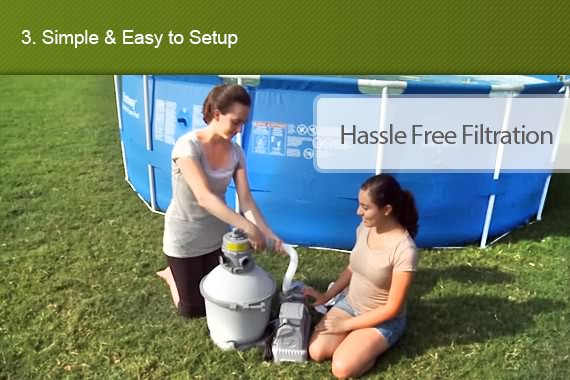 Outbaxcamping 3rd Scenario Bestway 1000gph Sand Filter